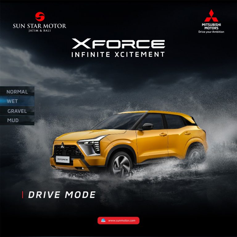 Mitsubishi XForce: Libas Segala Medan dengan 4 Drive Mode Andalan